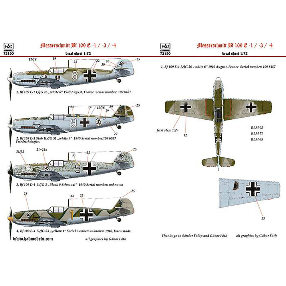 スケール :: 1/72スケール :: HADモデル 1/72 WW.II ドイツ空軍